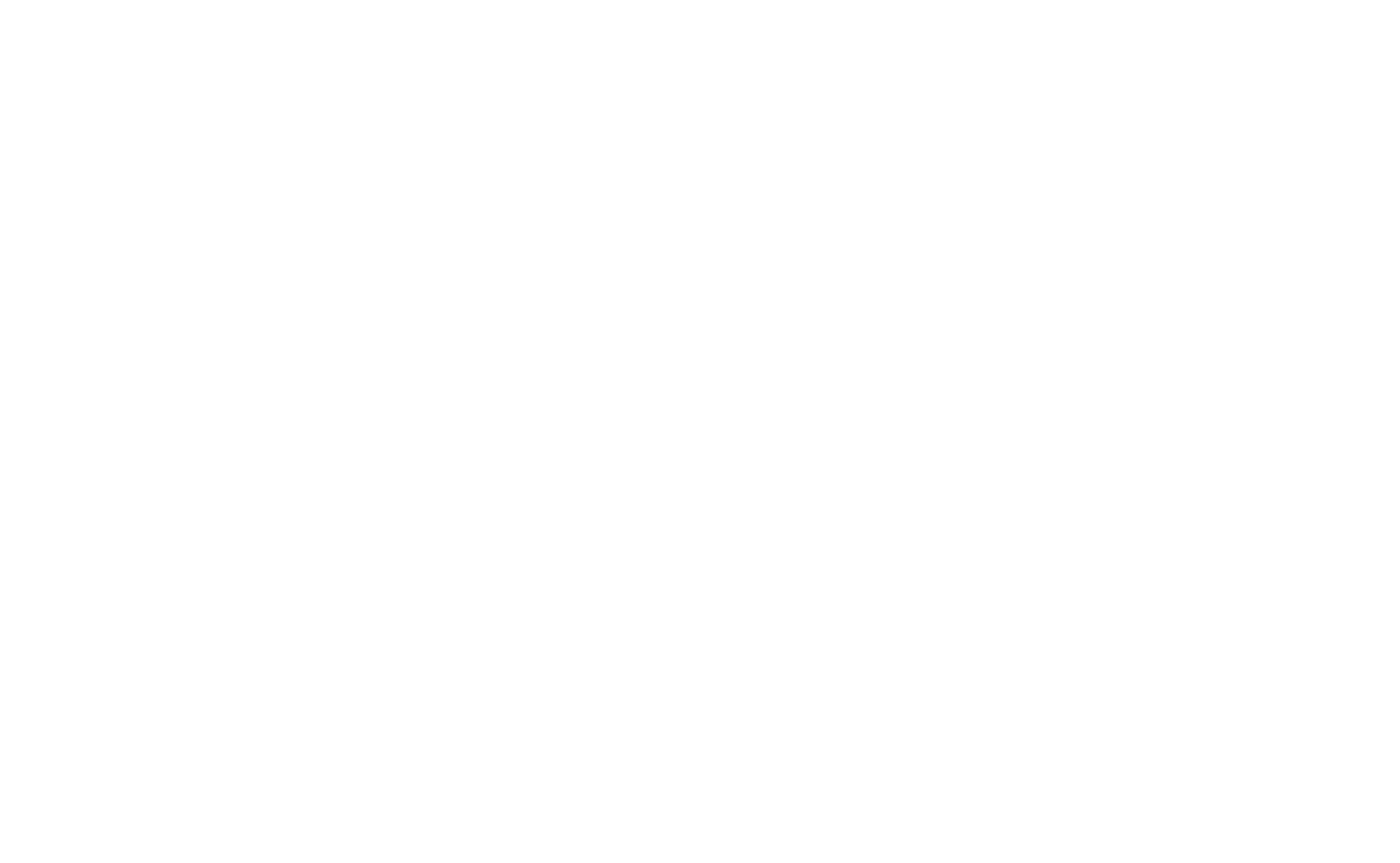 Connect Event Support