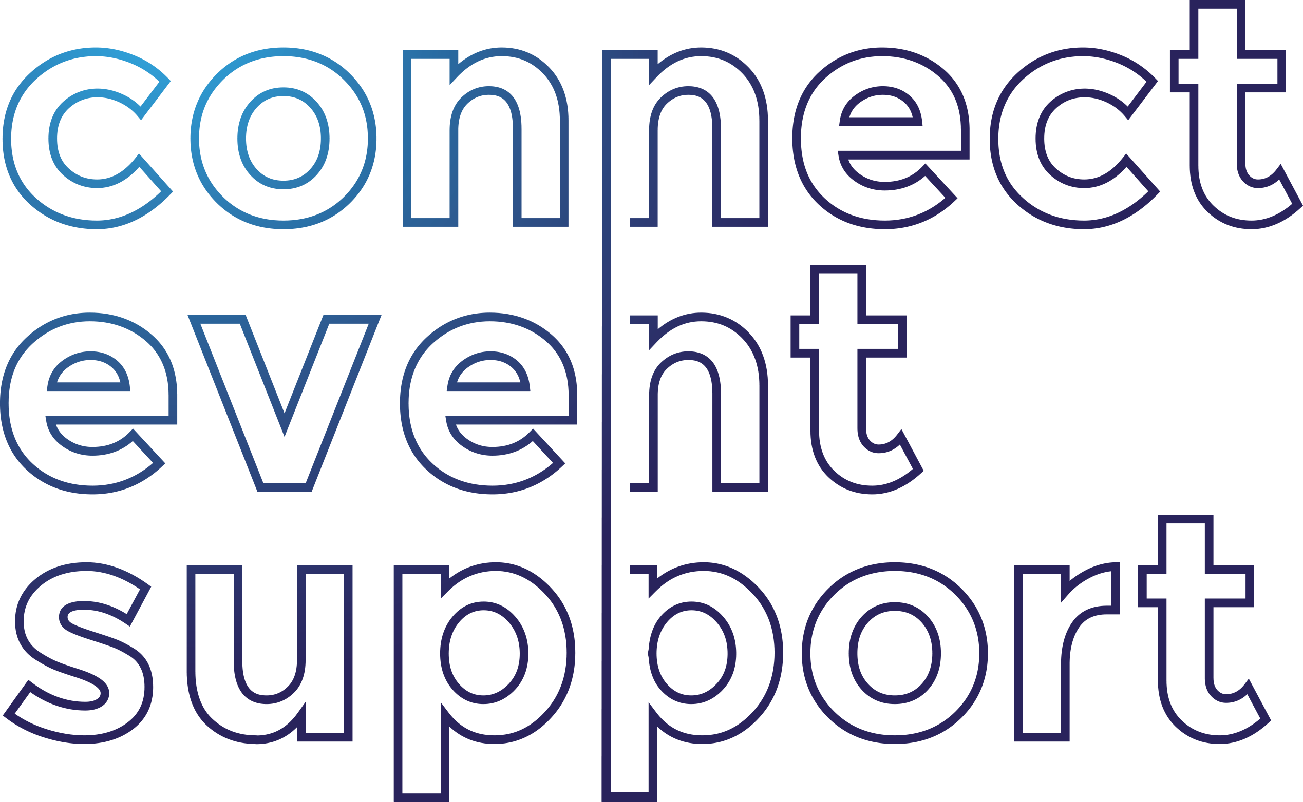 Connect Event Support
